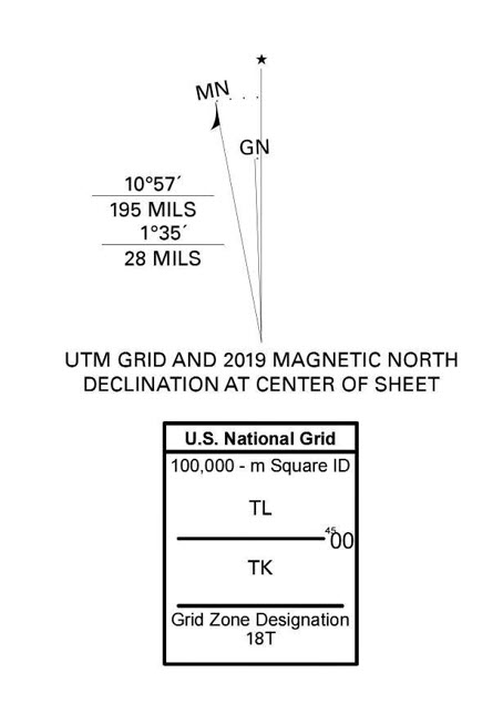 Declination Diagram with Grid ZOne Designation