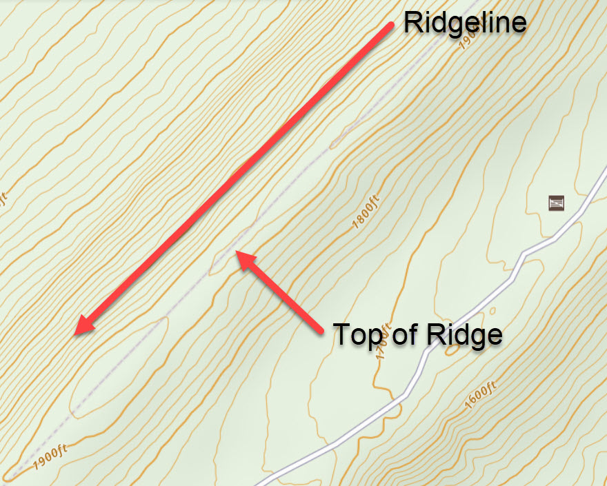 Ridge and Ridgeline contour lines on a topo map